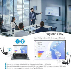 Tobo Wireless HDMI Transmitter and Receiver 100M/328FT: Portable Plug and Play 5G 1080P@60Hz HDMI Extender Kit for Streaming Video and Audio to Monitor for Laptop PC TV Box Projector TD-1451WA