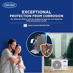 Carrier 1.5 Ton 5 Star AI Flexicool Inverter Split AC (Copper, Convertible 6-in-1 Cooling,Dual Filtration with HD & PM 2.5 Filter, Auto Cleanser, ESTER Exi, CAI18ES5R34F0,White)