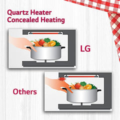 LG 21 L Convection Microwave Oven (MC2146BG, Glossy Black, with Glass Door, 151 Auto Cook Menu, Quartz Heater, Health Plus Menu)