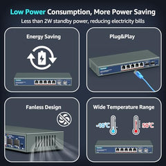 YuanLey 18 Port 2.5G PoE Switch Unmanaged, 16 x 2.5G Base-T PoE Ports, 2 x 10G RJ45 UpLink, IEEE802.3af/at, 250W, Compatible with 100/1000/2500Mbps, Metal Case, 2.5Gbe Network Switch