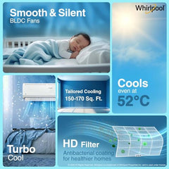 Whirlpool 1.5 Ton 3 Star, Magicool Inverter Split AC (MAGICOOL 15T 3S INV CNV S5K2PP0, Copper, Convertible 4-in-1 Cooling Mode, HD Filter White)