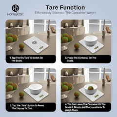 HomeBasic Digital Kitchen Weighing Scale 5kg | Food Weighing Machine, Weight Scale for Food, ±1g Accuracy, Multi-Units (g/oz/lb/ml), Tare Function, Waterproof Platform for Cooking, Baking & Diet