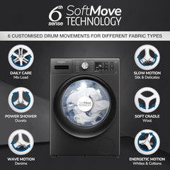 Whirlpool Smart Choice 9 Kg Steam Wash Technology 5 Star Inverter Front Load Fully Automatic Washing Machine with In-Built Heater (SUPREME CARE 9014-E, Midnight Grey, 100+ Tough Stains, 1400 RPM)