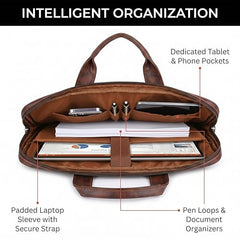 EXIM Prime Laptop Bag for Men Office Use| Office Bag for Men| Vegan Leather Laptop Messenger Bag| Fits Up to 13 to 14 Inch Laptop| Business Briefcase with Handle and Shoulder Strap (Shaded Brown)