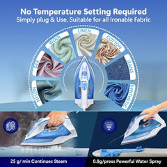 Rico Japanese Tech Fully Automatic Steam Iron with Spray | No Burns Guaranteed | Optitemp Press Iron | Auto ShutOff | Drip-Stop | 2 Years Warranty | Ceramic-Coated Soleplate with 5-Year Warranty