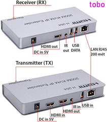 Tobo HDMI KVM Extender Cat5e/6 Rj45 60M USB HDMI KVM Switch Extension Sharing USB Mouse Keyboard Loop IR Compatible with PS-3 PS-4 X-box PC TV-TD-553H.