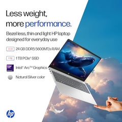 HP 15 Smartchoice, Intel Core Ultra 5 125H 12 TOPS, 24GB DDR5 (Upgradeable) 1TB SSD,Anti-Glare, FHD, 15''/39.6cm,Win11, M365*Office24, Silver, 1.65kg, FD1458TU, FHD Camera w/Shutter, Backlit AI Laptop