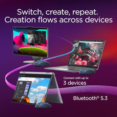 Lenovo Yoga Bluetooth Silent Mouse, 3 Level DPI Adjustment, 36 Month Battery Life, Bluetooth 5.3, 3 Device Paring, Whisper Quiet, Programmable Buttons, Smooth Finish, Luna Grey