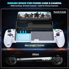 PunnkFunnk Gaming Controller Lite Wireless Bluetooth Gamepad for Android, iOS, PC & Smart TV with Turbo Function, Ergonomic Grip, Rechargeable Battery (X1 Pro Wired)