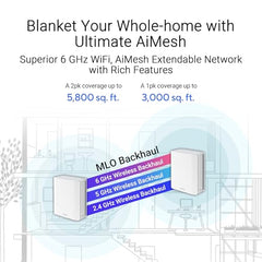ASUS ZenWiFi BT6 Tri-Band WiFi 7 Mesh, 9.4 Gbps, 3000 sq.ft. (1pk), 2.5G WAN Port, Security and Parental Controls Included, Smart Home Master SSIDs, 4G & 5G Mobile Tethering