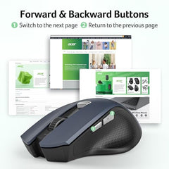 Acer Wireless Mouse for Computer, 6 Buttons 1600 DPI, Large Ergonomic Mouse