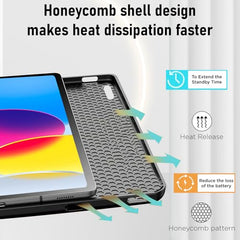 Robustrion Cover for iPad 11th Generation (A16) / 10th Gen Cover Case with [Right Side Pencil Holder] [Auto Sleep Wake] [Soft Back] (2022/2025), Case for iPad 11th 11"/ 10th 10.9" - Yellow