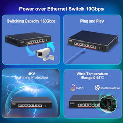 YuanLey 18 Port 2.5G PoE Switch Unmanaged, 16 x 2.5G Base-T PoE Ports, 2 x 10G RJ45 UpLink, IEEE802.3af/at, 250W, Compatible with 100/1000/2500Mbps, Metal Case, 2.5Gbe Network Switch