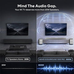 GOVO GoSurround 1000 Pro, 5.2.4 Channel, 800W Soundbar with True Dolby Atmos®, 6.5” Dual Subwoofer, Wireless Rear Satellites, HDMI/Optical/AUX/USB/Bluetooth, 3 EQ Modes, LED Display – Platinum Silver