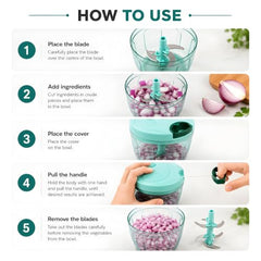 Plastic Manual Vegetable Chopper for Kitchen, Vegetable Cutter for Kitchen, Onion Cutter, Onion Chopper (Multi Colour) (1000 ml) (Gray)