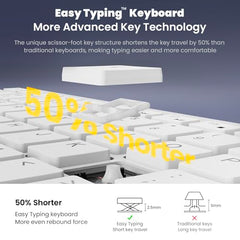 cimetech Wireless Keyboard and Mouse Set, 2.4G Ultra-Thin Sleek Design, USB Compact Full Size Keyboard Mouse Combo for Windows, Computer, Desktop, PC, Notebook - Pink