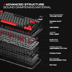 CYBEART Nighthawk 75 Wireless Mechanical Keyboard, 81 Keys with Multimedia Knob, Tri-Mode Bluetooth 5.1/2.4GHz/Wired, Hot-Swappable, RGB Backlit, Linear Switches, PBT Keycaps, 4000mAh Battery