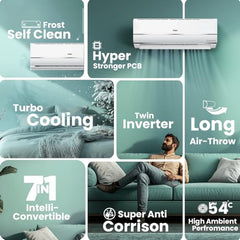 Haier 1 Ton 3 Star Twin Inverter Split AC (Copper, 7 in 1 Convertible, Frost Self Clean, HD Filter, Cools at 54Â°C, Long Air Throw - HSU11V-TMS3BN-INV,White)