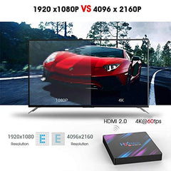 AJUK® 4K Mini PC Box with Bluetooth, Android 10, 4GB Ram 32 GB ROM, RK3318 Quad Core Processor, H.265 Decoding,Support 2.4G/5.0G Dual WiFi