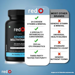 redO Advanced Multivitamin Energy Wellness Blend 120 Tablets