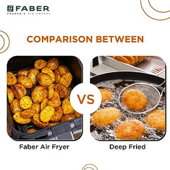 Faber 6L 1500W Digital Air Fryer | Fry, Bake, Roast, Toast, Defrost, Grill & Reheat | 85% Less Oil, 360° Air Cooking|8-Preset Menu,LED Display&Touch Control, Non-Stick Pan,View Window|FAF 6.0L NEO BK
