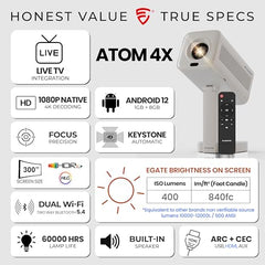 E GATE Atom 3X Projector 4k Ultra HD, Automatic Keystone & Precise Focus, 1080p Native | Rotatable Design | Android 14, Netflix Prime 11,000 Lumens, HDMI-ARC WiFi-6 BT, for Home use Egate