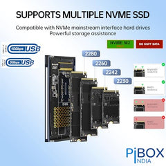 PiBOX India NVME M2 Enclosure Fan, SSD Enclosure - USB 3.2 10Gbps, Tool-Free M.2 NVMe Case, PCI-E NVMe Reader, USB-C, Supports M & B&M Keys, 2230/2242