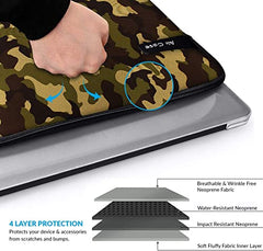AirCase Protective Laptop Bag Sleeve fits Upto 15.6" Laptop/MacBook, Wrinkle Free, Padded, Waterproof Light Neoprene case Cover Pouch, for Men & Women, Blue- 6 Months Warranty