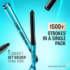 Lakme 9-5 Eyeconic Kajal, Classic Brown, Smudgeproof and Waterproof that lasts upto 24H, for 2x dark pigment, 0.35g