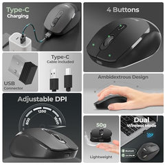 Foxin Flow Wireless Mouse with Rechargeable Battery, Bluetooth & 2.4 Ghz Dual Connectivity, 4 Buttons, Upto 1600 DPI, Type-C Charging | Ergonomic Office Mouse for Laptop, MacBook, PC | Green