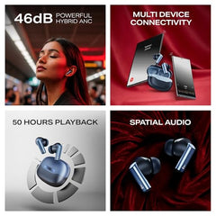 boAt Airdopes Prime 701 ANC, 46dB Hybrid ANC, 50Hr Battery, Real Spatial Audio,Multidevice Connect,App Support, Bluetooth Earbuds, TWS Ear Buds Wireless Earphones with mic (Titanium Blue)