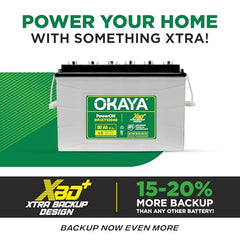 Okaya Inverter with Battery Combo for Home, Office & Shops | ATSW 1700 12V Pure Sine Wave Inverter 1450VA with 36 Months Warranty & OPSJT19048 160Ah Battery with 48 Months Warranty