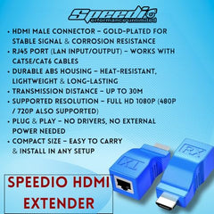 Speedio HDMI Extender Over Ethernet – HDMI to RJ45 Converter Kit (TX/RX), Supports 1080p Full HD, Up to 30M/98ft via Cat5e/6 LAN Cable for HDTV, PS4, STB, Projector - Pack of (2)