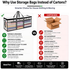 Storite Jumbo Super-Size 81 L Canvas Moisture Proof Heavy Duty Storage Bag | for Toys/Stationery/Blankets/Clothes/Moving Bags MultiPurpose With Strong Reinforced Handles Rectangular Cream (87x26x36 cm)