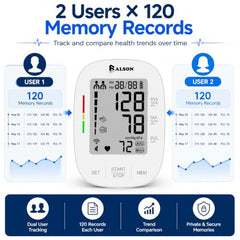 Balson BL-BP-350 Automatic Digital Blood Pressure Monitoring Machine Device for Upper Arm | Large LED Display | Dual User 2×120 Memory | Irregular Heartbeat Detection | One-Touch Operation | Adjustable Cuff 22-42cm | Home BP Machine with 1 Year Warranty