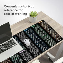 AGARO Keyboard Shortcut Deskmat, Extra Large Desk Mouse Pad with Windows & Office Shortcuts, Anti-Slip Rubber Base, Smooth Fabric Surface, Waterproof, Durable & Ideal for Office, Home & Students