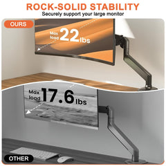 ZORBES® Desk Monitor Riser Monitor Arm for 17-23'' Monitor, Aluminum Alloy Desk Adjustable Monitor Arm Mount, 10kg Loading Capacity, Flexible Tilting & Height Adjustment
