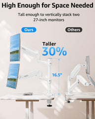 Dual Monitor Stand Height up to 26.6 inch, Monitor Desk Mount Holds up to 32 inch & 22 lbs Each, Gas Spring Dual Monitors Arm with C-clamp & Grommet Mounting, Freelift White