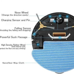 Techking Smart Sweeper Vacuum Robot Cleaner for Full Coverage on Wood Floors, Marbles, and Floor Tiles. Compact, Efficient, and Long Battery Life, Ideal for Office and Home Cleaning.