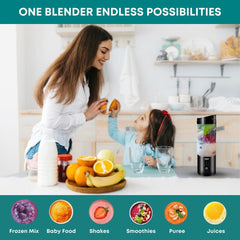 Libra Plastic Portable Blender, USB Rechargeable Blender Juicer with 6 Blades, 530ml Capacity, 4000mAh Battery, 235W Motor, Waterproof Portable Juicer for Travel, Gym & Office (Transparent Black)