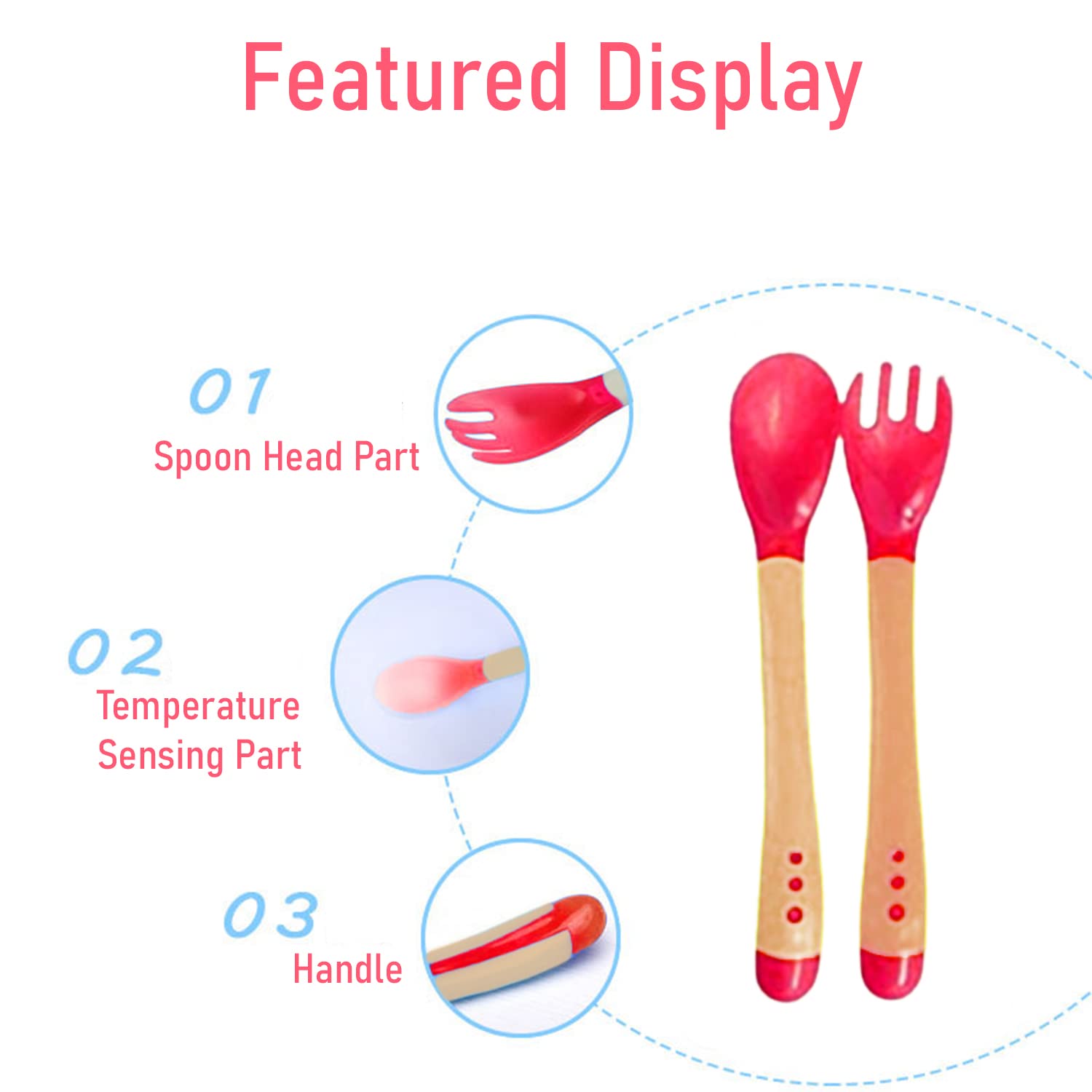 SYGA 2PCS Infant Baby Fork and Spoon Set Baby Feeding Learning Temperature Sensing Kid Utensils Toddler Anti-Choke Self Feeding Accessories (Baby Temperature Spoon Blue), Polypropylene, 3.5 inches