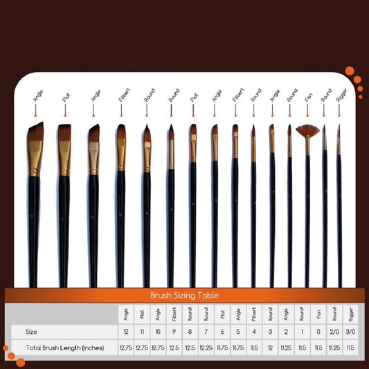 SYGA Paint Brushes - 15 Pc Art Brush Set for Watercolor, Acrylic, Oil & Face Painting | Short Handle Artist Paintbrushes