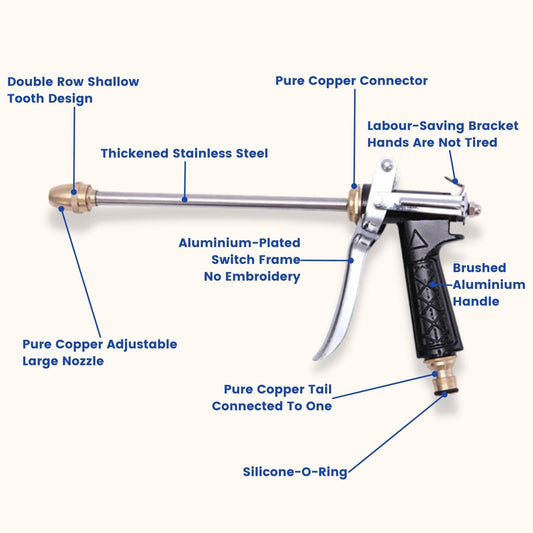 SYGA High Pressure Brass Nozzle Water Spray Gun Car/Bike/Gardening Wash, Stainless Steel;Brass;Zinc