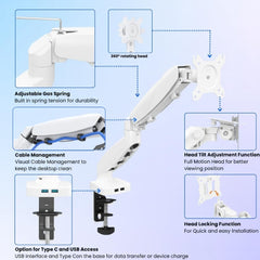 UNIQ MOUNTS Heavy Duty Premium 13''-32'' Gas Spring Assisted Single Monitor Arm, Heavy Duty Desk Stand,180° Swivel, 360° Rotation,+90°-85° Tilt VESA 100x100, 9kg Capacity Load (White)