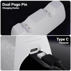 ZEBRONICS PS5C, PS5 Controller Charging Dock, 3H Rapid Charging, Supports Dualsense & Edge Controllers, Dual Pogo Pin, Charging Indicators, Anti-Slip Silicone Base
