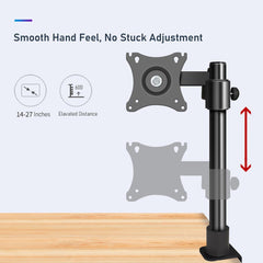 SYGA Monitor Stand Arm Desk Mount Fully Height Adjustable Bracket with C-Clamp & Gronment 180 Tilt Rotation Suitable for 13 to 30 Inch TV and Monitor Screen - Dual Horizontal Stand