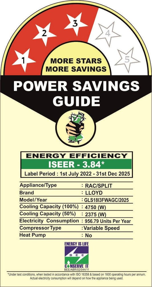 Lloyd 1.5 Ton 3 Star Inverter Split AC (5 in 1 Convertible, Copper, Anti-Viral + PM 2.5 Filter, White with Chrome Deco Strip, GLS18I3FWAGC)