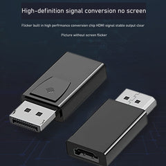 SYGA 1080P Display Port to HDMI-Compatible Adapter Converter Display Port Male DP to Female HD TV Cable Adapter Video Audio for PC TV (Black)