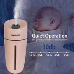 SYGA Air Humidifier Ultrasonic Maker Car Purifier
