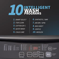 SHARP 7.5 kg Fully Automatic Top Load Washing Machine with Toughened Glass I JAPAN QUALITY I Hot & Cold Water Dual Inlet, Soft Close, Add Laundry I 10 Wash Mode I SS Pulsator I ES-T75N-GY I Inox Grey